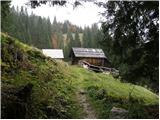 Planina Blato - Planina Zgornja Grintovica